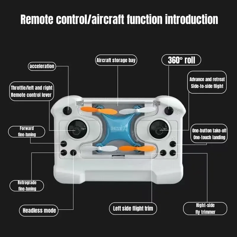 Drone Mini Remote Control Airc - Drone Remote Controller Lanyard avaliação e preço