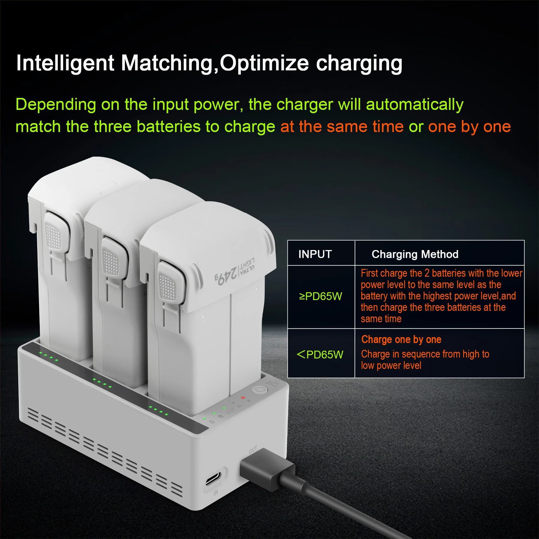 Charger Hub for DJI LITO 1 X1  - Drone Charging Hub avaliação e preço
