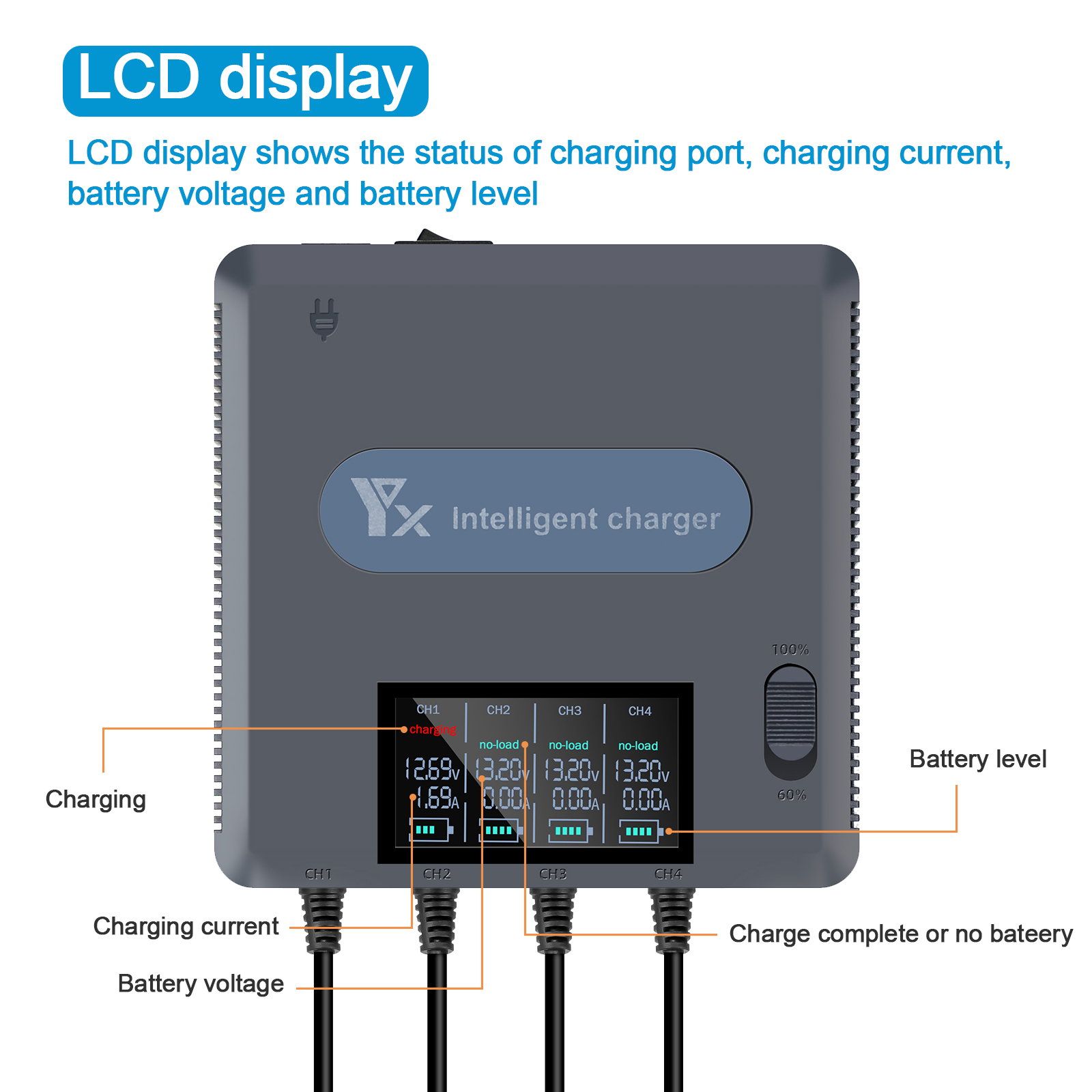 6 in 1 Digital display Battery - Drone Charging Hub avaliação e preço