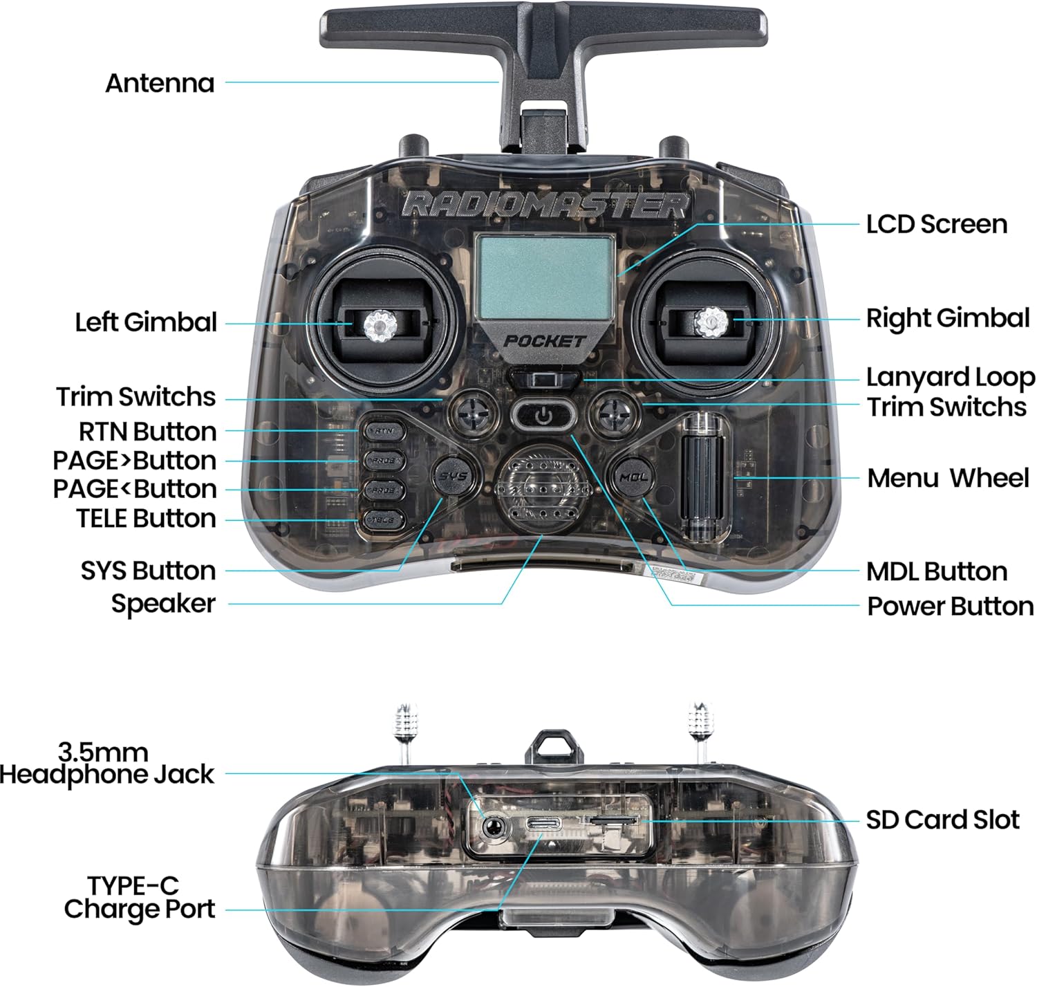 RadioMaster POCKET P16 2.4G Ra - Drone Control Stick avaliação e preço