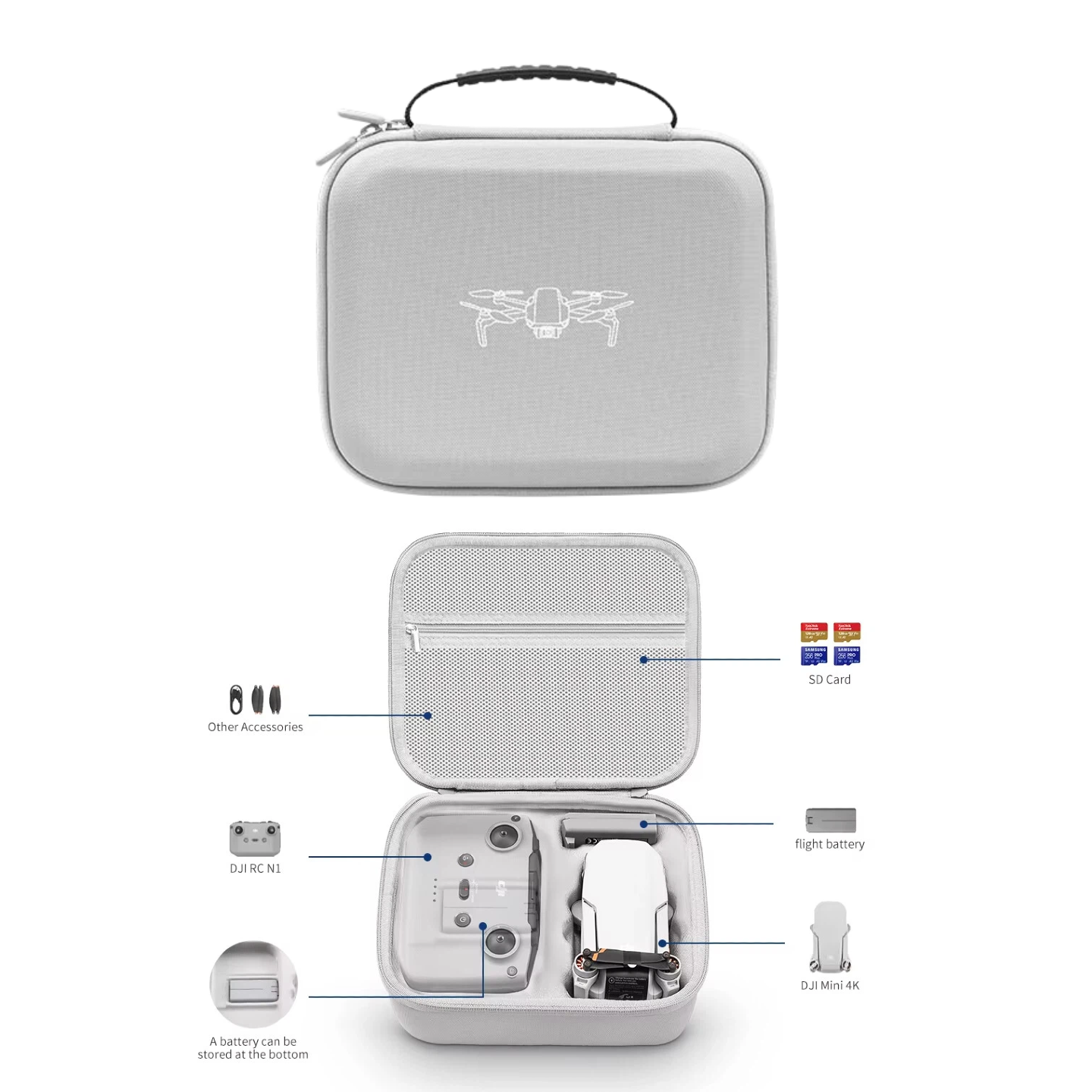 Storage Bag Protective Carryin - Drone Joystick Cover avaliação e preço