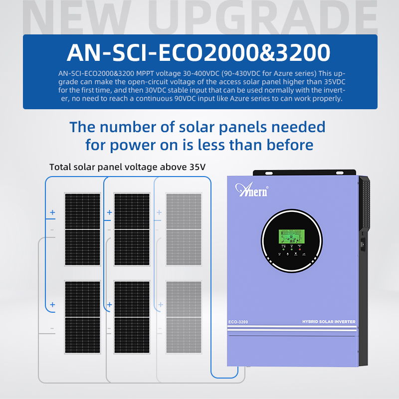 1KW 1.6KW 3KW 6.2KW 10KW 12V 2 - Drone Solar Charger avaliação e preço