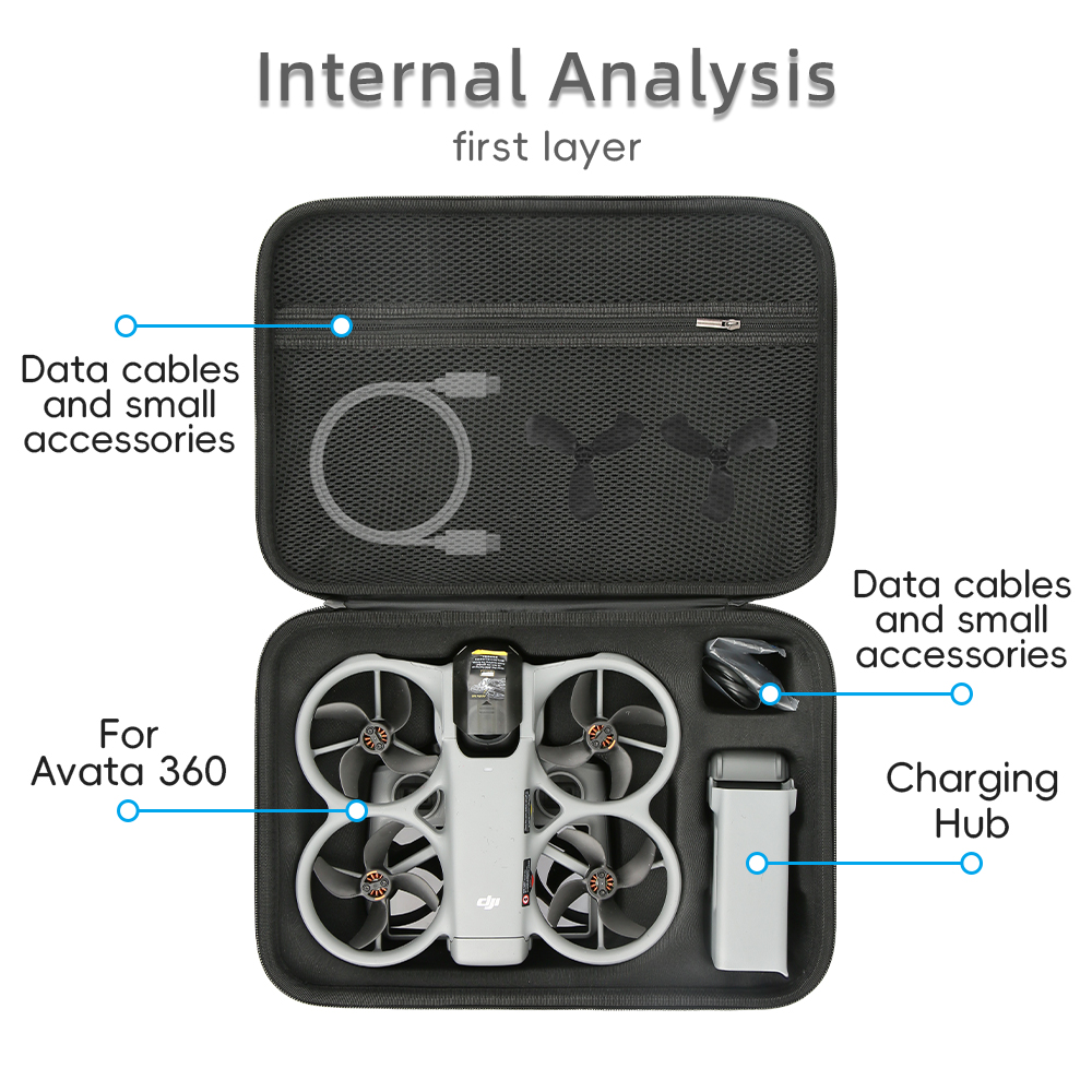 For DJI Avata 360 Storage Bag  - Drone Carrying Case avaliação e preço