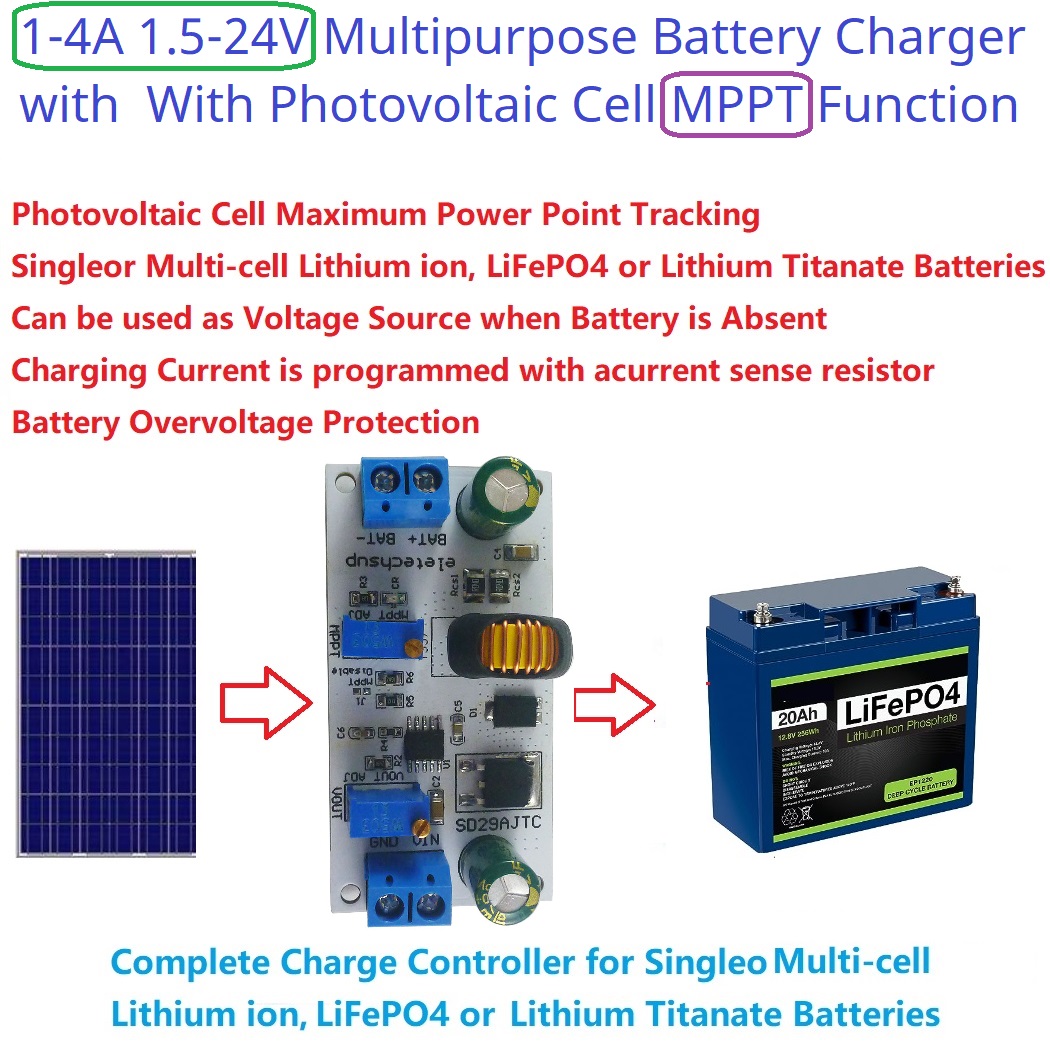 MPPT Solar Charge Controller M - Drone Solar Charger avaliação e preço