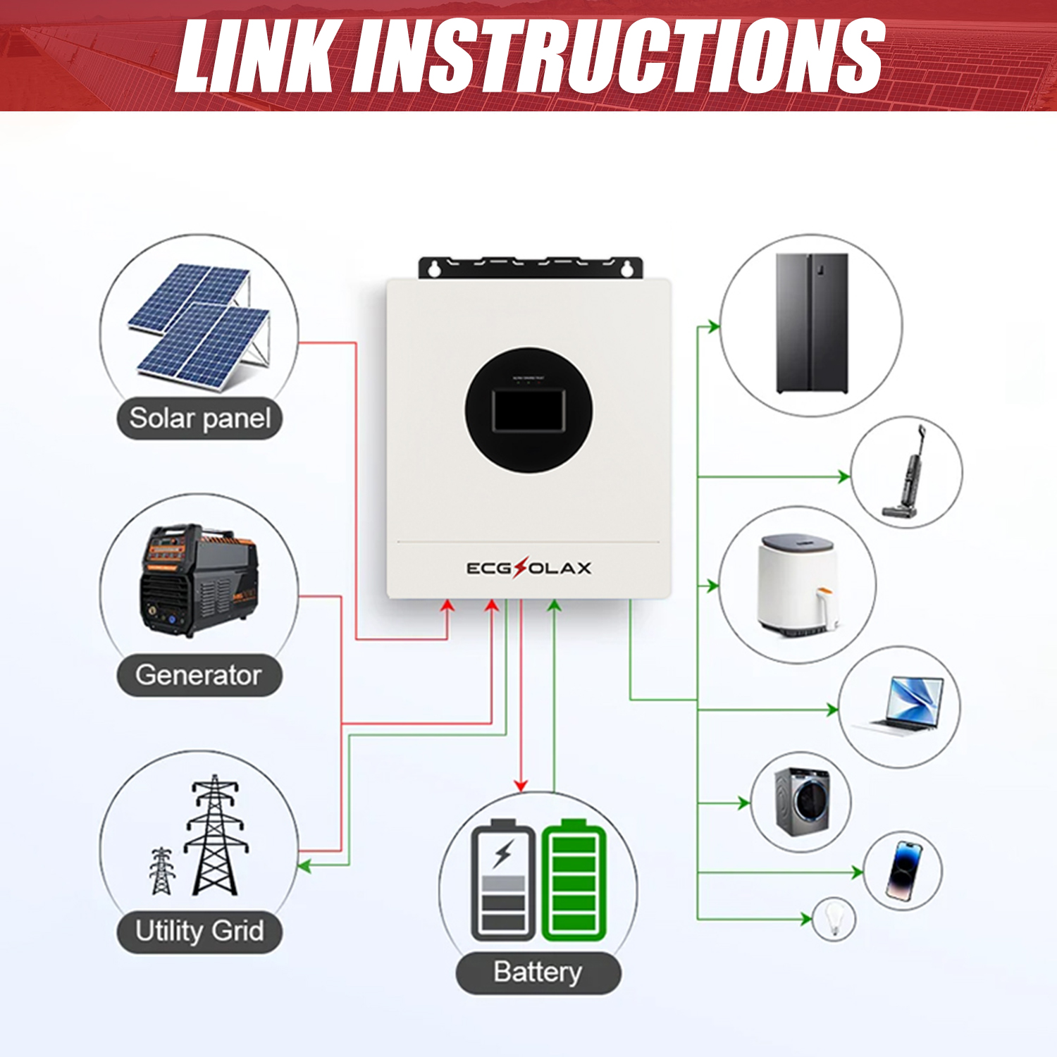 ECGSOLAX 7KW Hybrid Solar Inve - Drone Solar Charger avaliação e preço