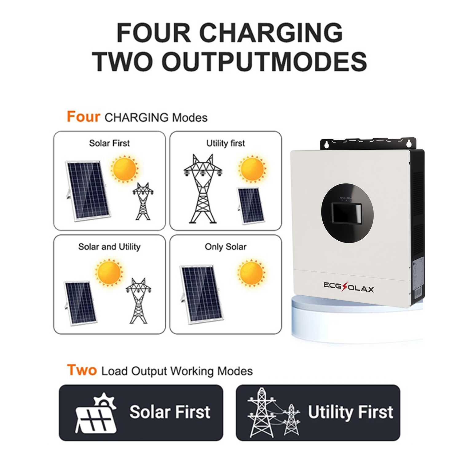 ECGSOLAX 7KW Hybrid Solar Inve - Drone Solar Charger avaliação e preço