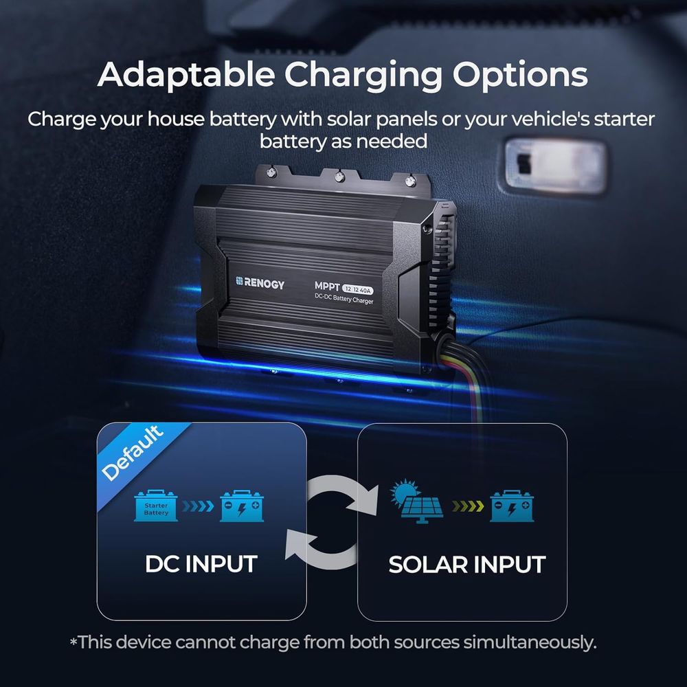 DC to DC Charger with MPPT 12V - Drone Solar Charger avaliação e preço
