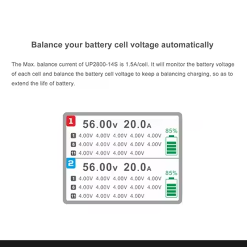ULTRA POWER UP2800-14S 2X1400W - Drone Battery Charger avaliação e preço