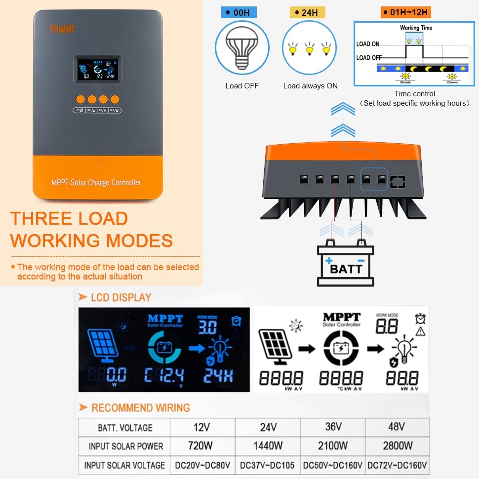 PowMr MPPT 60A Solar Charger C - Drone Solar Charger avaliação e preço