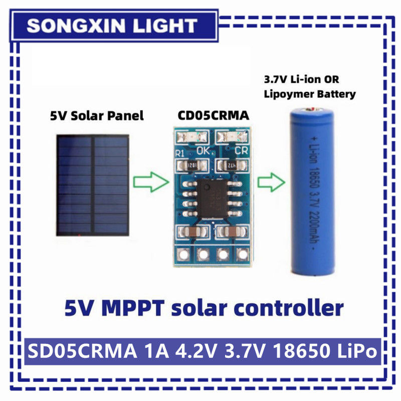 MPPT Solar Charge Controller 1 - Drone Solar Charger avaliação e preço