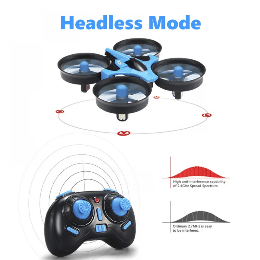 JJRC H36 Mini Rc Drone 4ch 6-A - Drone Remote Controller Lanyard avaliação e preço