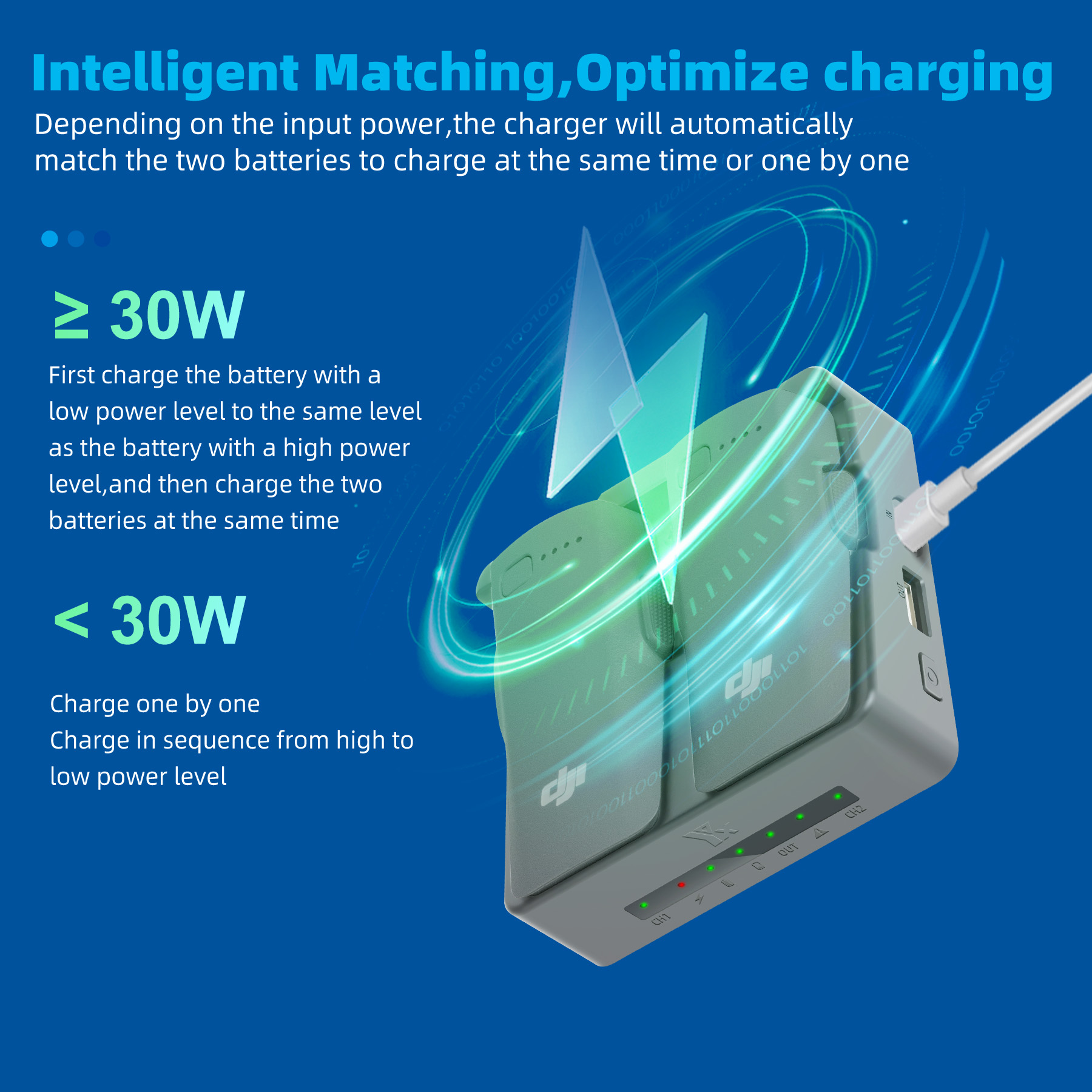 For DJI NEO 2 Charging Hub Dro - Drone Charging Hub avaliação e preço