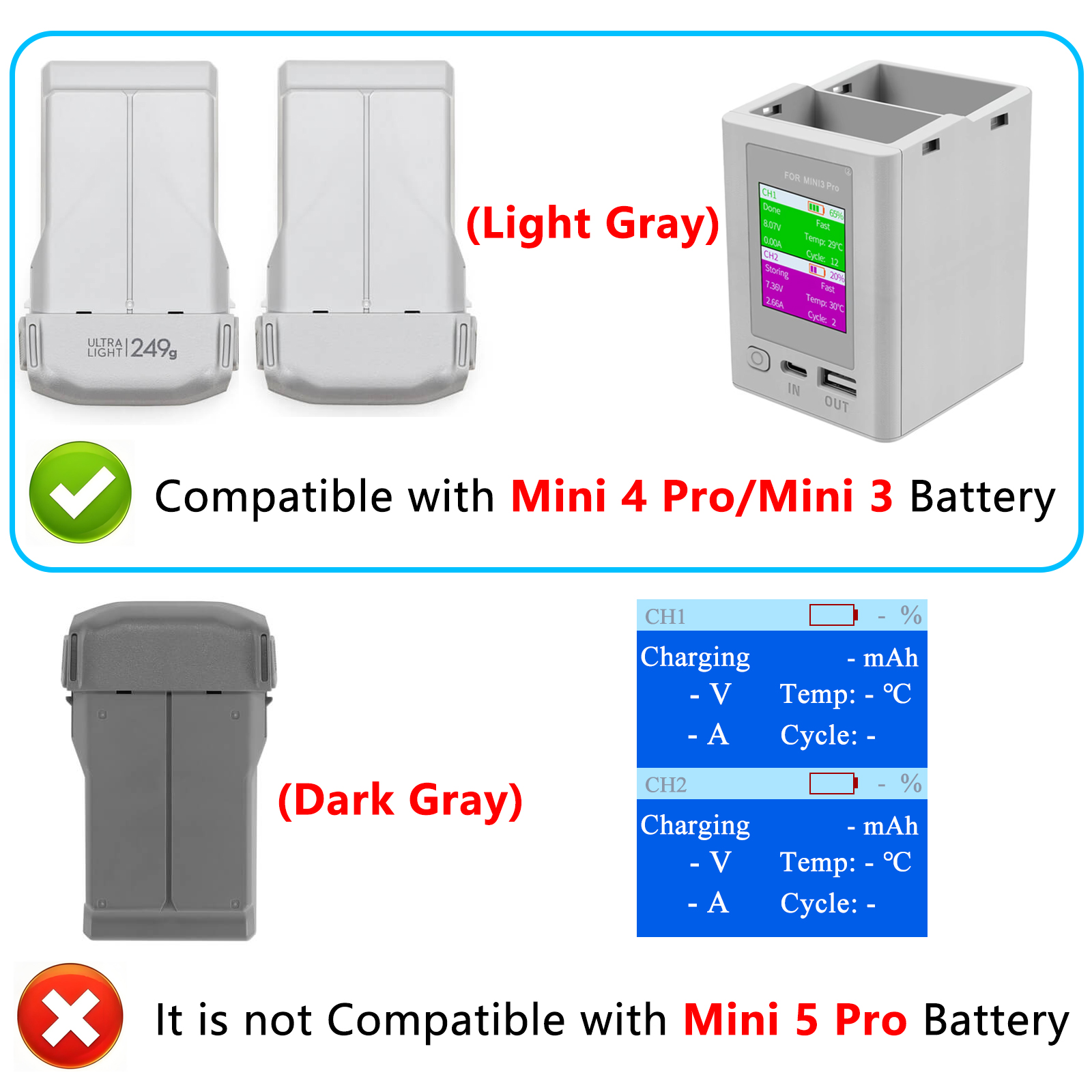 Charger Hub For DJI Mini 4 Pro - Drone Charging Hub avaliação e preço