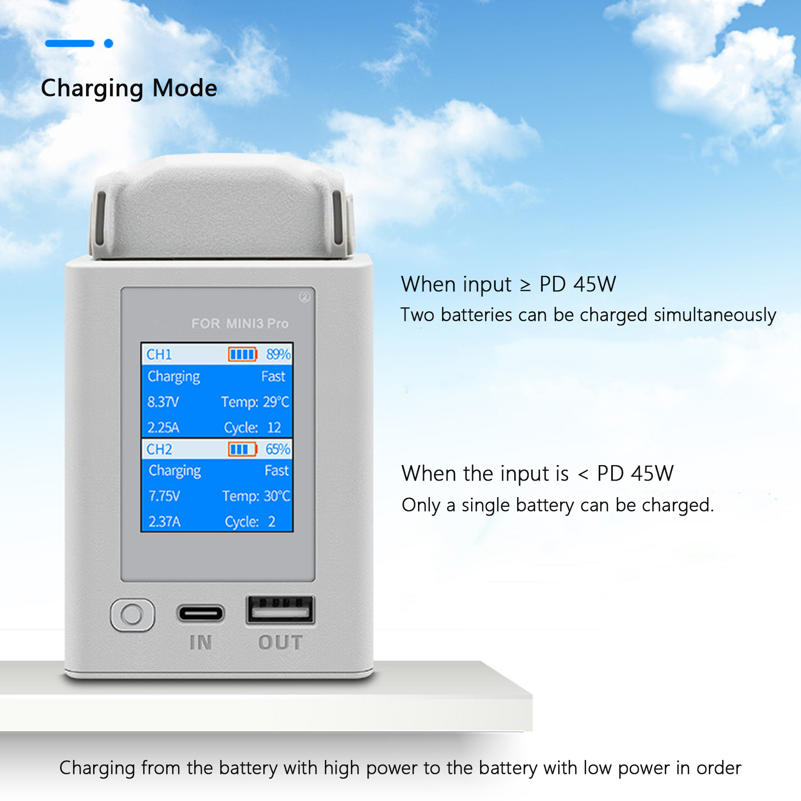 Charger Hub For DJI Mini 4 Pro - Drone Charging Hub avaliação e preço