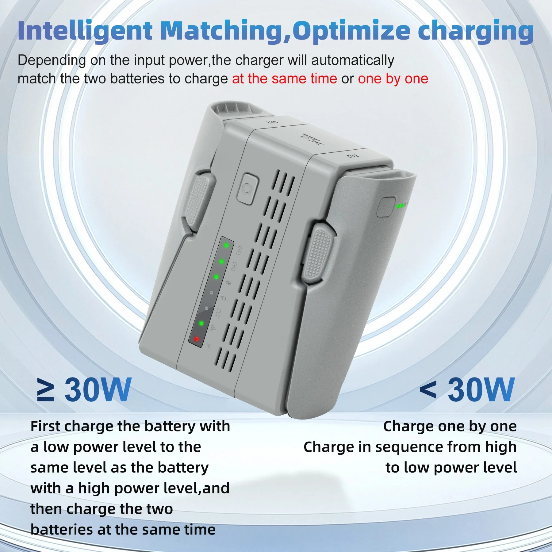 For DJI NEO 2 Drone Dual Batte - Drone Charging Hub avaliação e preço